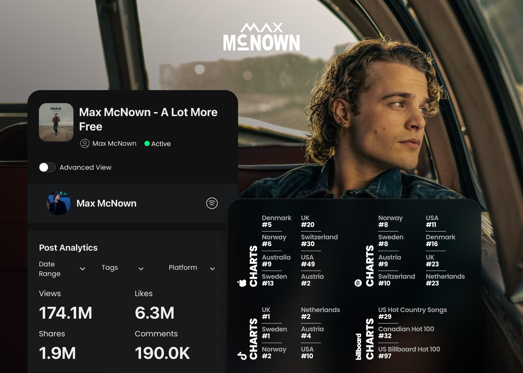 Max McNown — Max McNown #ALotMoreFree Campaign - No. 1 Trending in the UK